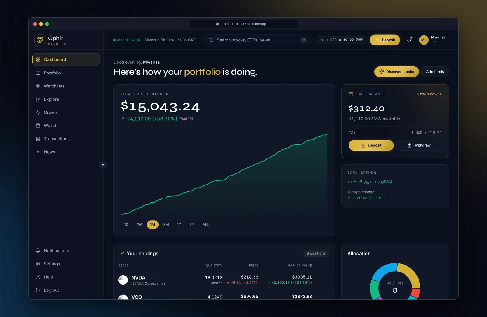 Ophir Markets investing dashboard — portfolio value, holdings, allocation and Kwacha funding.