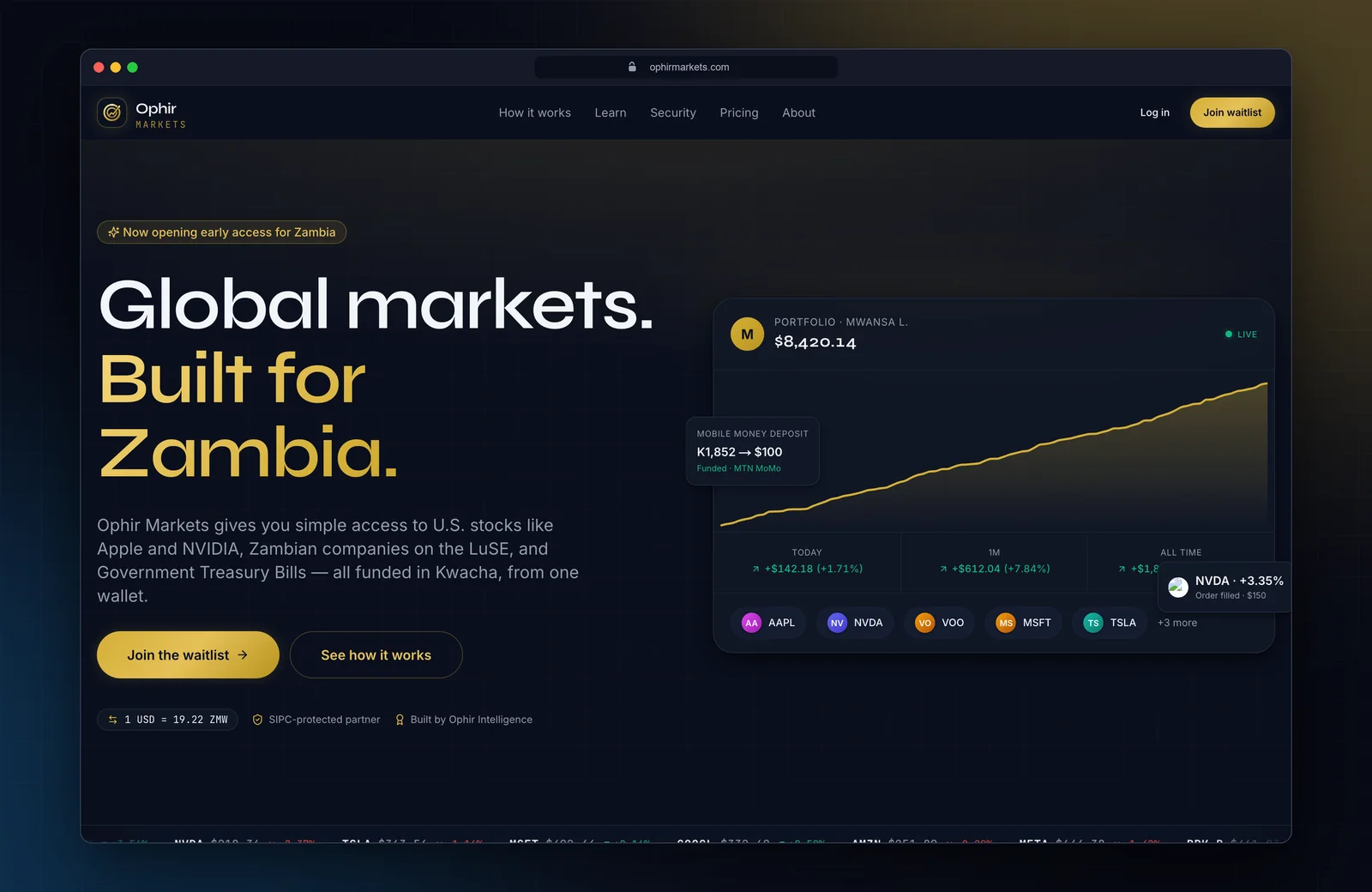 Ophir Markets marketing site with a live portfolio preview.