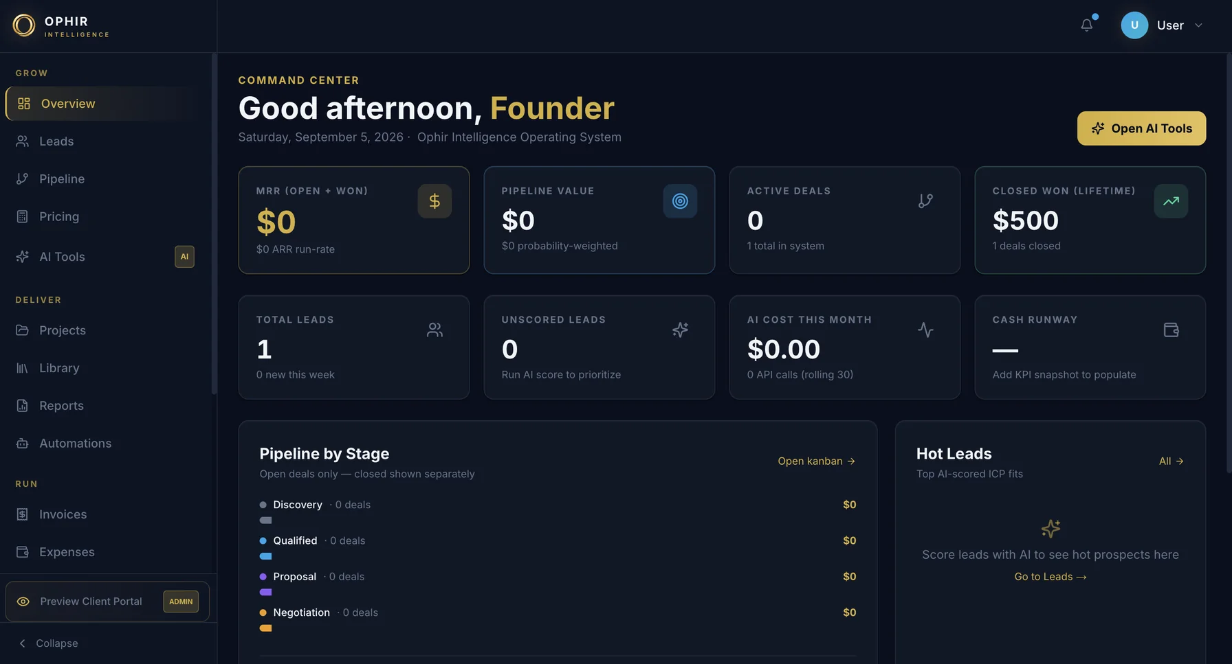 The Ophir Intelligence platform dashboard — command centre with pipeline, leads, revenue and AI tools.