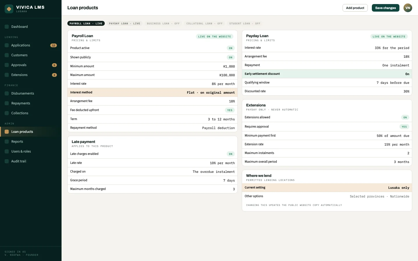 Vivica loan products configuration — pricing, limits and rules.