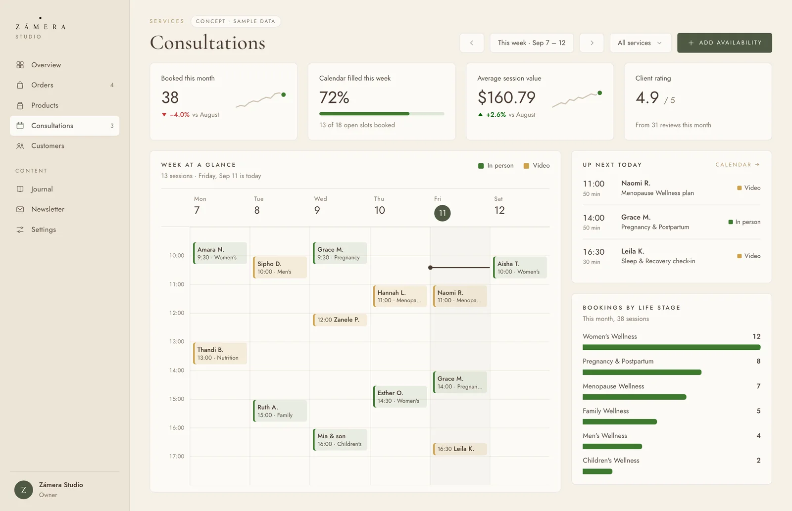 Zámera consultations booking calendar.